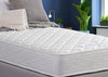 Sweet Dreams Titan Mattress